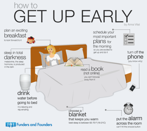 Tips for Waking Up Early